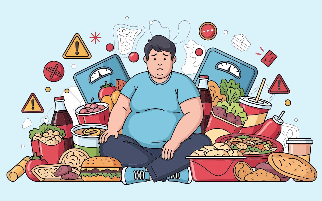 Obesidade, excesso de peso, doença metabólica crónica